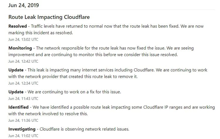 Cloudflare sofre instabilidade e deixa vários sites fora do ar Cloudflare passa por instabilidade.