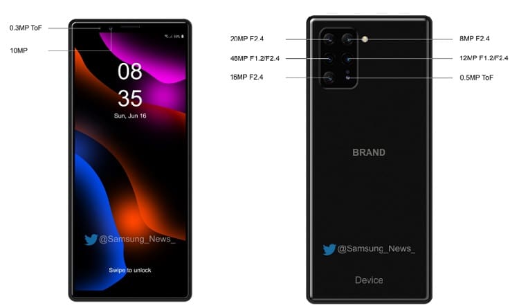 Conceito do novo Sony Xperia com oito câmeras.