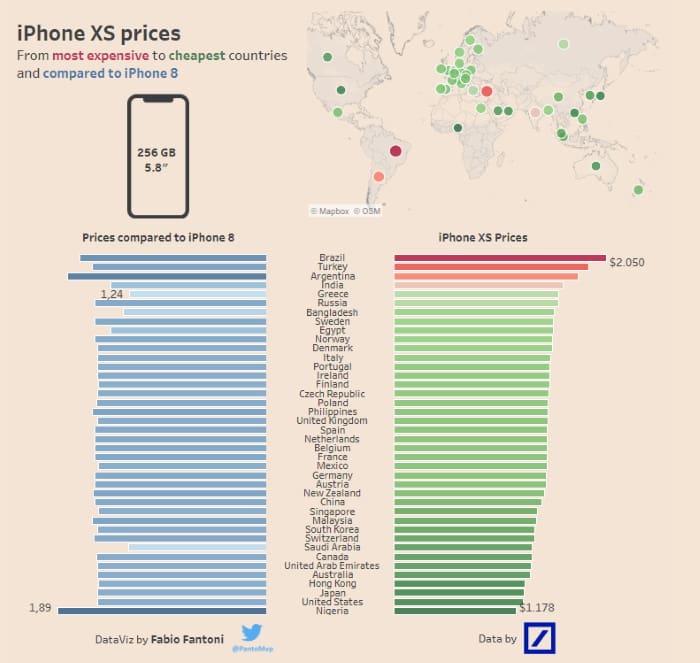 Apple iPhone XS vendido no Brasil é o mais caro do mundo iphone xs preco ao redor do mundo