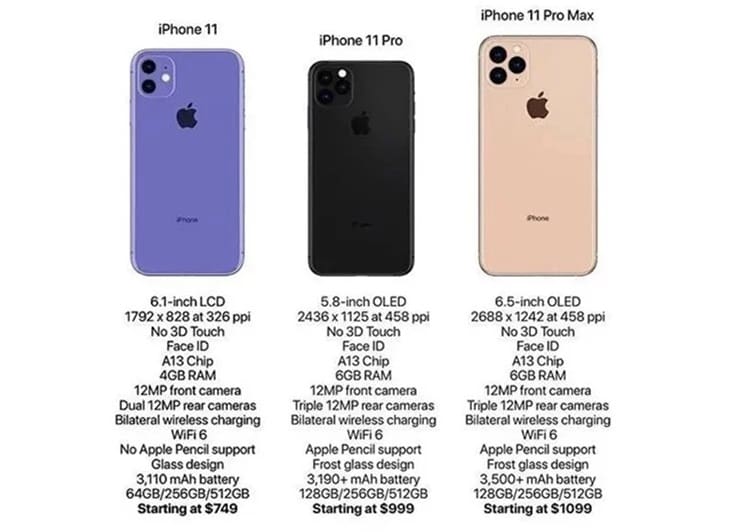 Apple iPhone 11 tem supostos preços e especificações vazados Linha iPhone 11 vazamento.