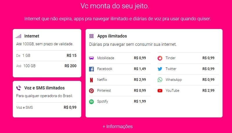Vivo Easy ajuste de valores.