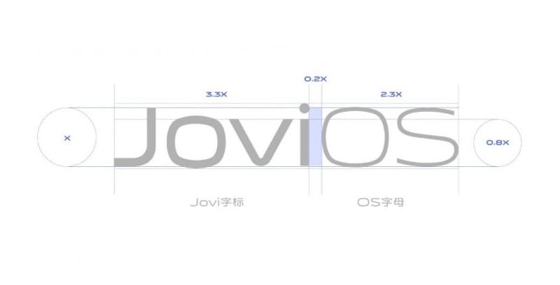 Vivo X30 pode ser lançado em dezembro com a nova interface JoviOS Esboço do logotipo do JoviOS da Vivo.