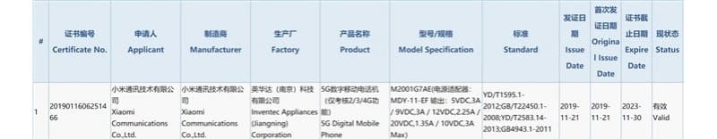 Redmi K30 recebe nova certificação e tem imagens vazadas Captura de tela da certificação 3C.