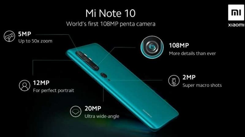Xiaomi Mi Note 10 chega ao Brasil com cinco câmeras a partir de R$ 4.099 Imagem explicando as câmeras traseiras do Xiaomi Mi CC9 Pro.