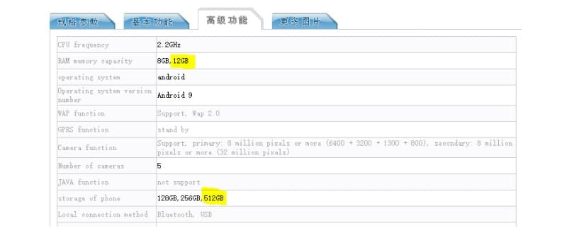 Captura de tela da listagem do TENAA sobre a nova variante do Vivo X30 Pro.