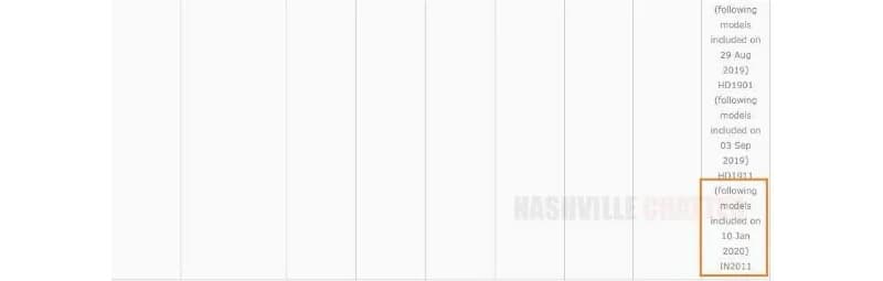 OnePlus 8 recebe certificação BIS e pode ser lançado entre abril e junho OnePlus 8 certificação BIS na Índia.