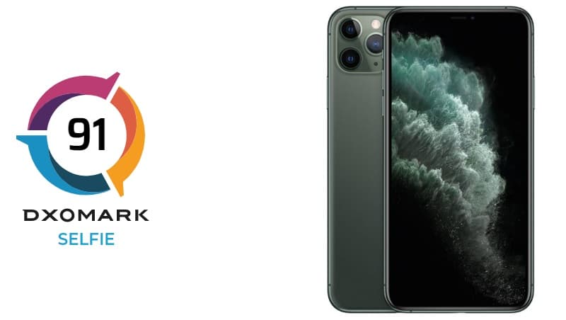 iPhone 11 Pro Max fica em décimo no ranking de selfies no DxOMark Pontuação de selfies do iPhone 11 Pro Max no DxOMark.