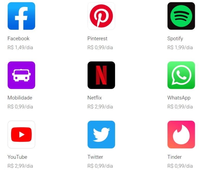 Vivo Easy: Saiba como funciona a internet sem prazo de validade aplicativos e valores vivo easy