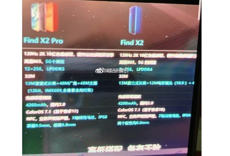 Oppo Find X2 e X2 Pro: Novo vazamento revela diferenças das variantes oppo find x2 e x2 pro diferencas