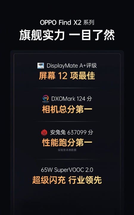 Oppo Find X2 Pro lidera ranking no AnTuTu com 637 mil pontos oppo find x2 pro pontuacao antutu