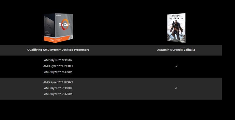 AMD anuncia os seus novos processadores voltados para o público gamer amd ryzen processadores gamers