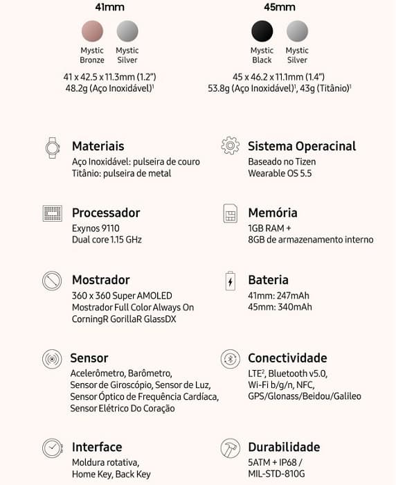 Especificações Galaxy Watch 3.