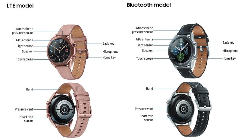 Galaxy Watch 3 tem detalhes confirmados em mais um vazamento Galaxy Watch 3 vazamento.