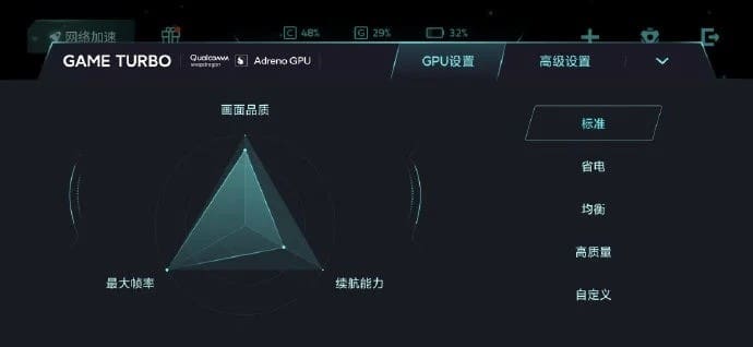 Mi 10 Ultra é o primeiro smartphone com a Adreno GPU Control Panel gpu adreno mi 10 ultra