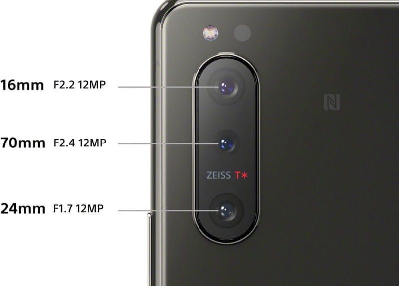 Xperia 5 II ganha imagens promocionais confirmando as suas câmeras xperia 5 ii cameras e sensores