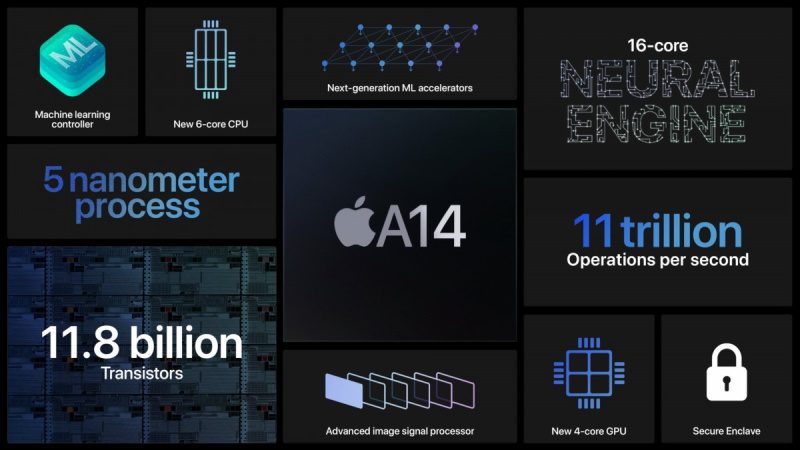 A14 Bionic: Apple revela informações sobre o processador do iPhone 12 a14 bionic da apple