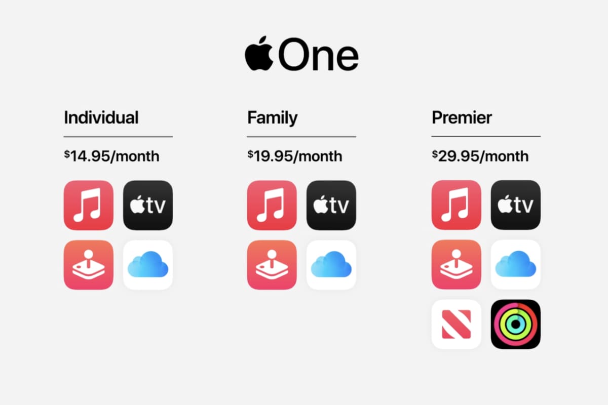 apple one planos oficiais
