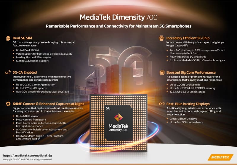 MediaTek anuncia Dimensity 700 e outros dois novos chips no mercado dimensity 700 oficial