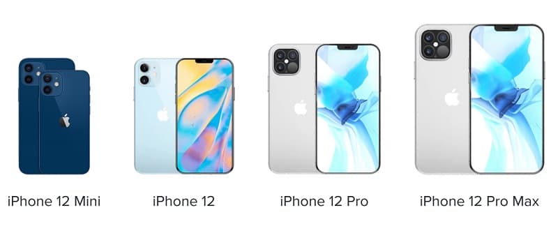 Linha iPhone 12 chegará ao Brasil com preços partindo de R$ 6.999 Linha iPhone 12.
