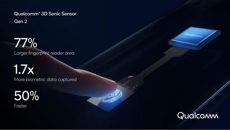 CES 2021: Qualcomm 3D Sonic Sensor Gen 2 é apresentado oficialmente qualcomm 3d sonic sensor