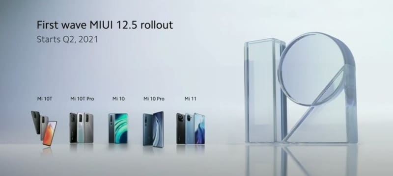 Xiaomi apresenta MIUI 12.5 e lista smartphones que serão atualizados miui 12.5 aparelhos oficiais