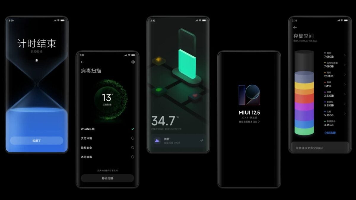 miui 12.5 global lite