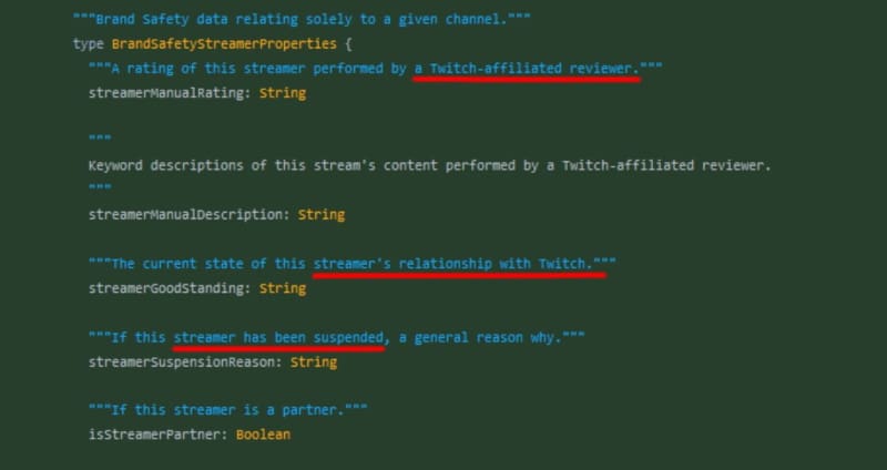 Twitch deve adotar sistema de notas para influenciadores codigo fonte da twitch oficial