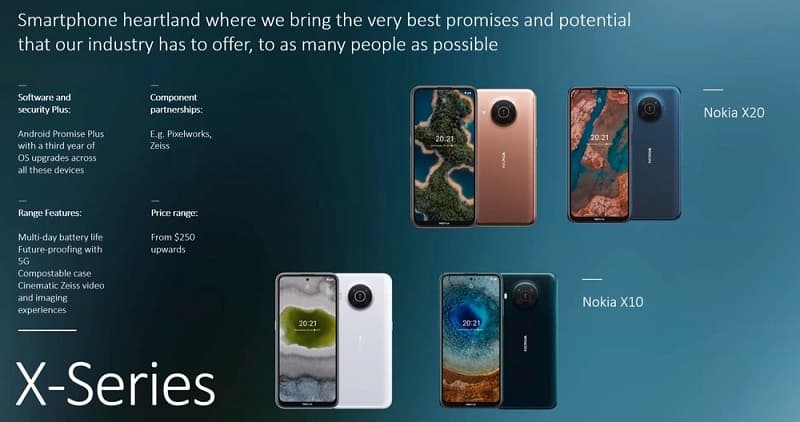 Nokia C10, C20, G10, G20, X10 e X20 são oficializados pela HMD Global Nova série Nokia X