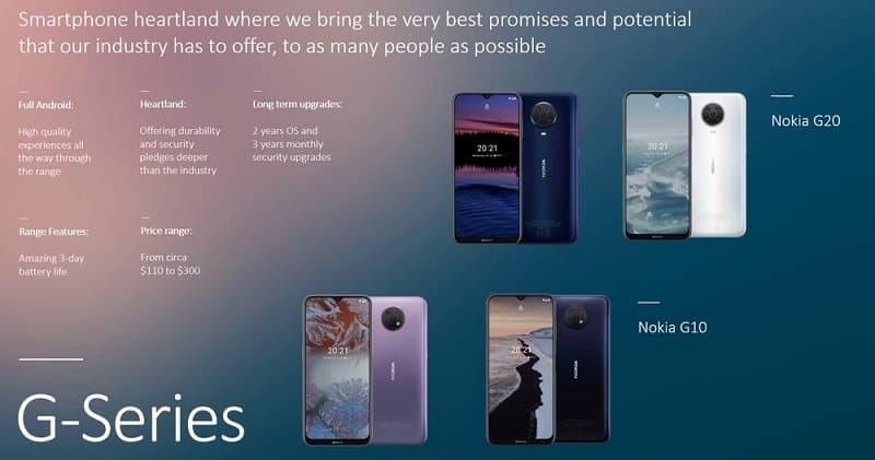 Nokia C10, C20, G10, G20, X10 e X20 são oficializados pela HMD Global Nokia G10 e G20