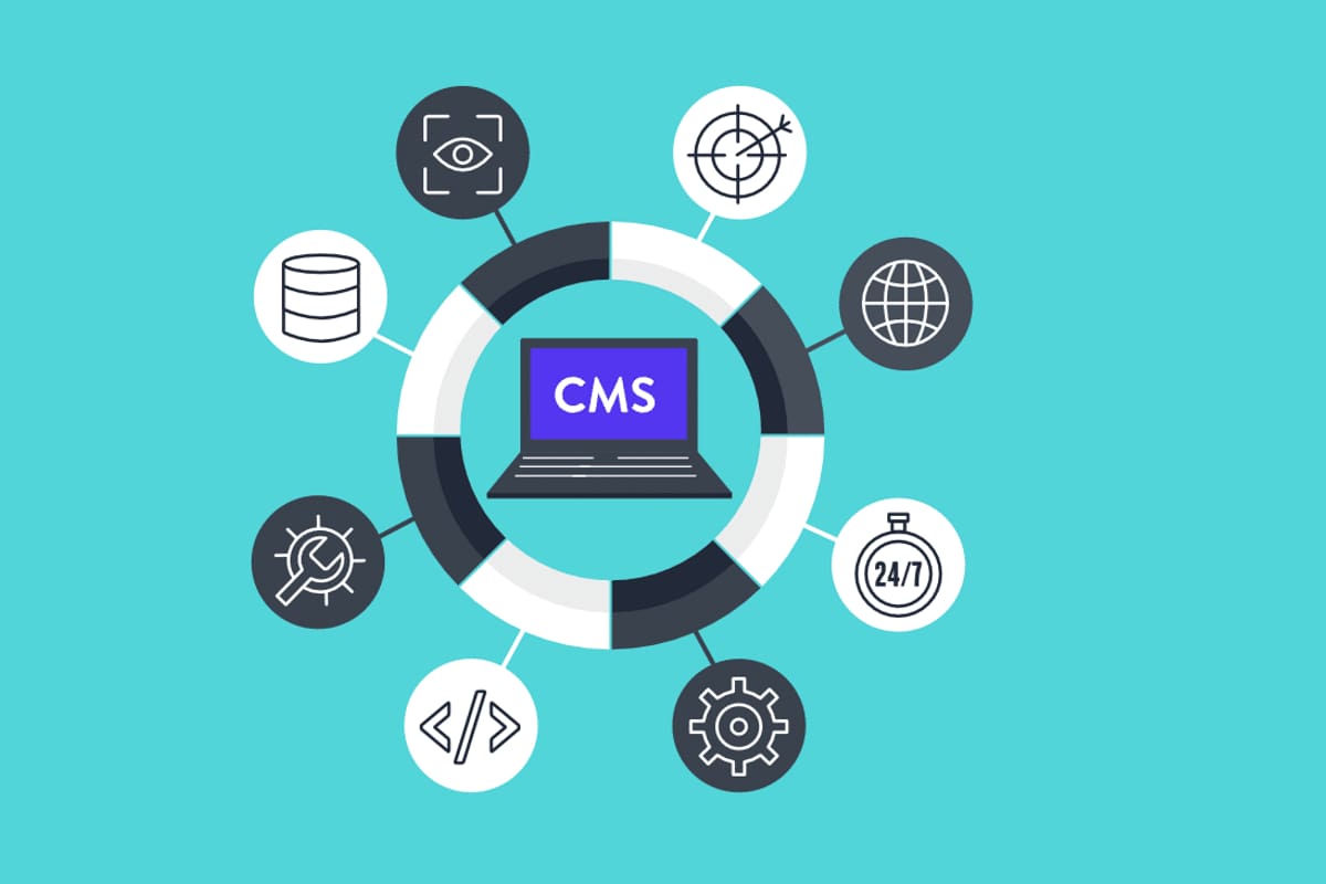 cms content management system
