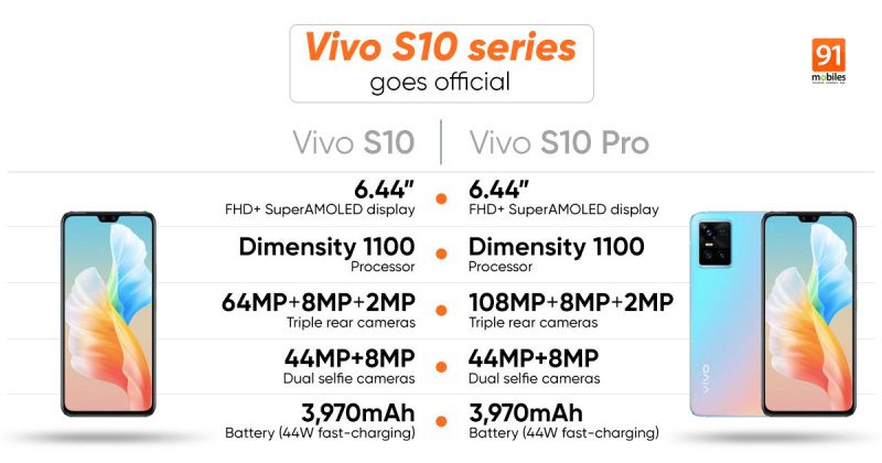 especificacoes vivo s10 e s10 pro