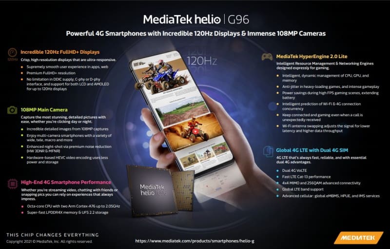 MediaTek lança novos Helio G96 e G88 para smartphones mais baratos mediatek helio g96 tela