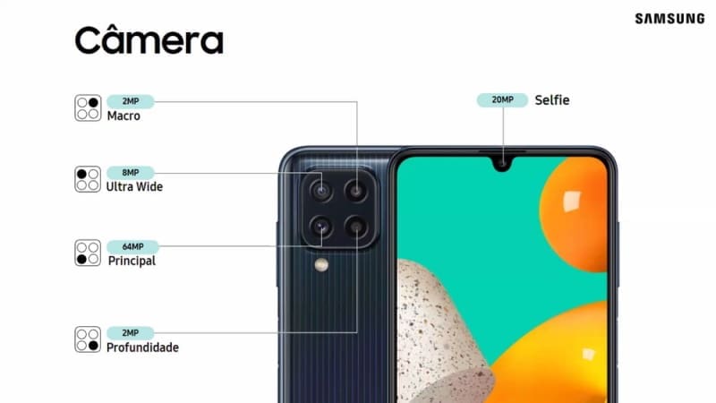 Galaxy M32 e Galaxy M62: Especificações Técnicas e Preço no Brasil galaxy m32 cameras