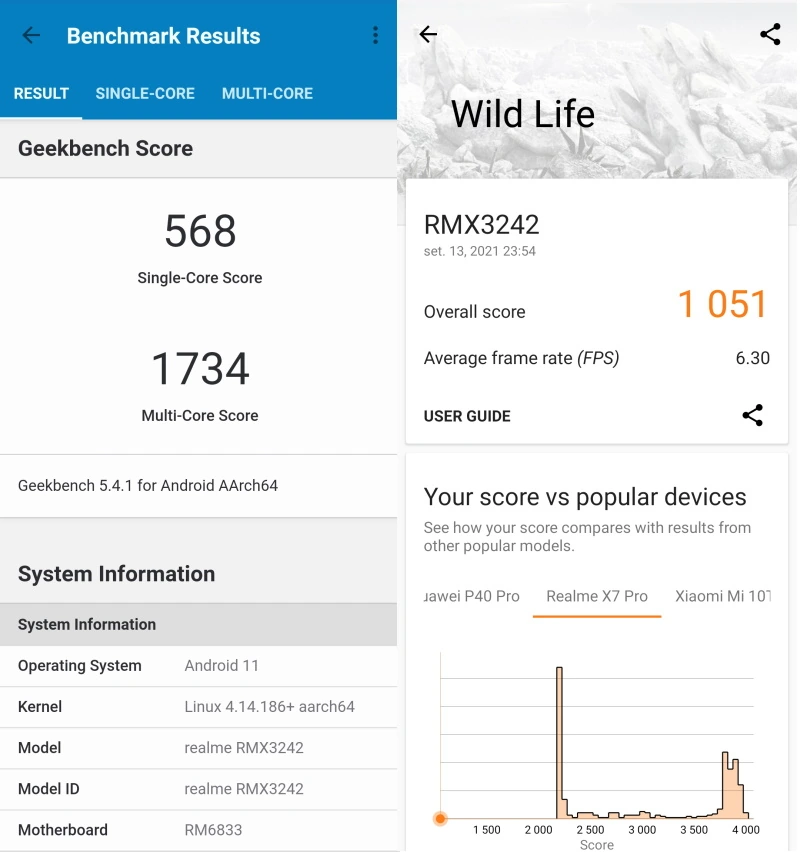 benchmark narzo 30 5g