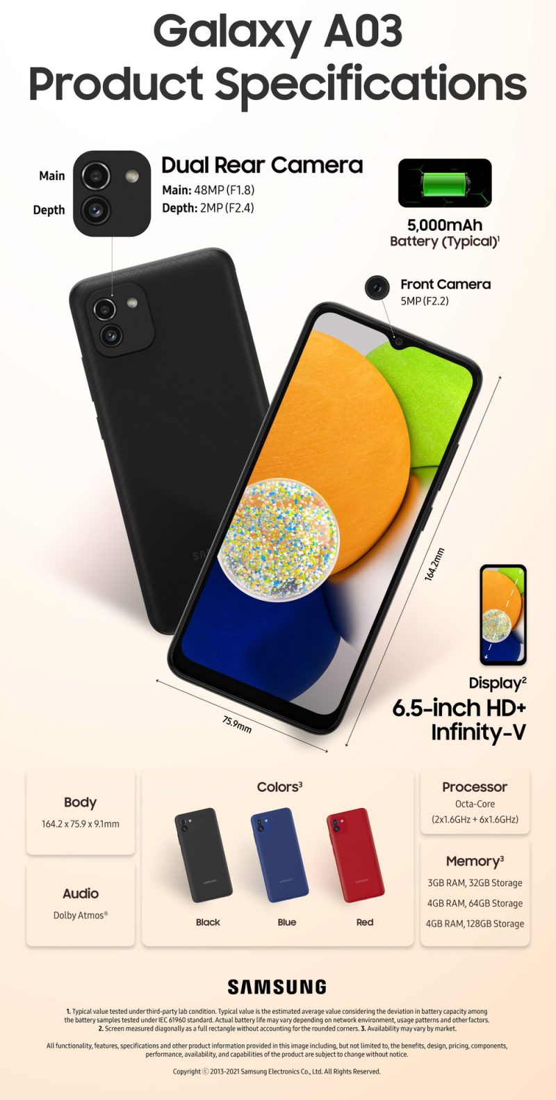 Galaxy A03 é apresentado pela Samsung, veja o infográfico galaxy a03 infografico