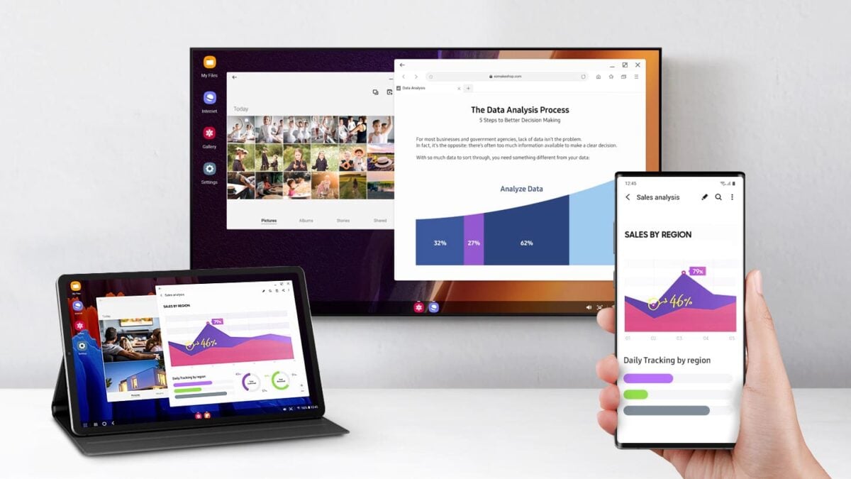 samsung dex macos