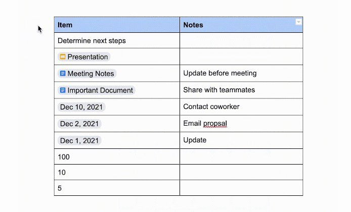 novidades google docs