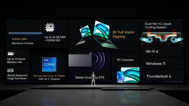 realme book prime specs