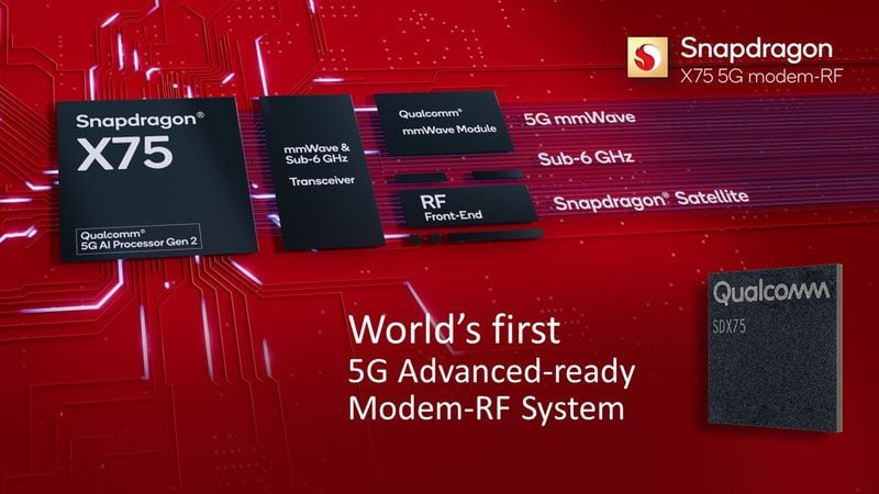 Qualcomm Snapdragon X75 é lançado com uma série de novas soluções qualcomm snapdragon x75 recursos