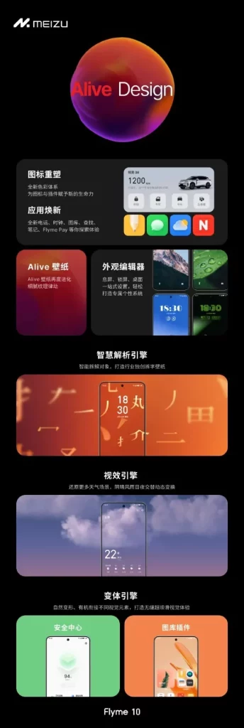 Meizu apresenta oficialmente o Flyme 10, OS baseado no Android 13 flyme 10 meizu