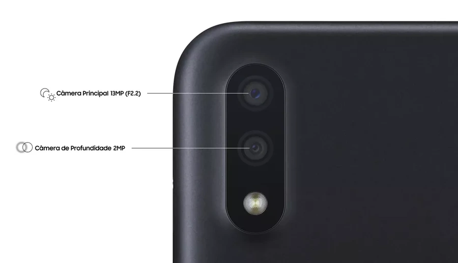 Galaxy A01: Ainda vale a pena comprar o smartphone em 2023? galaxy a01 camera
