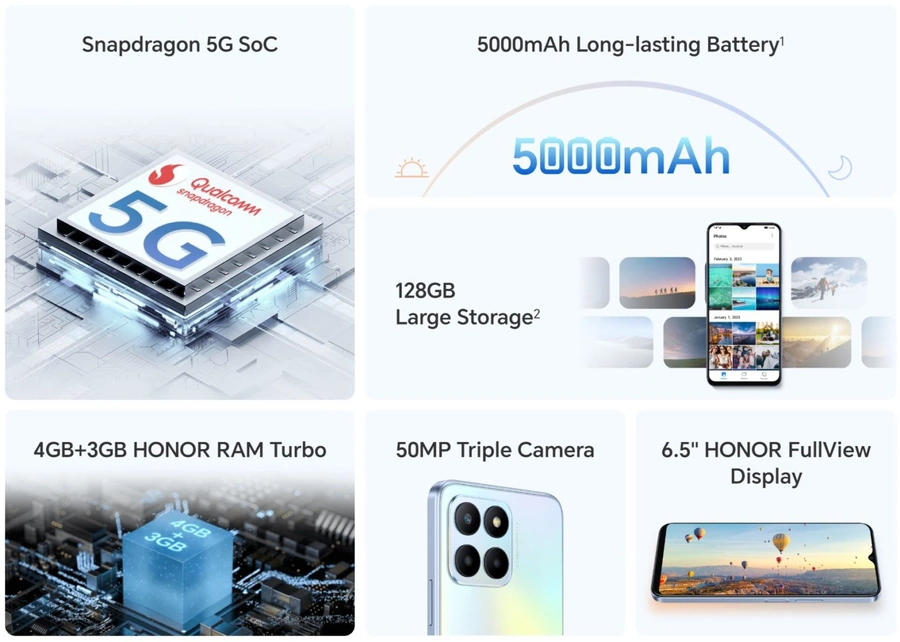 Honor-X6-5G-especificacoes