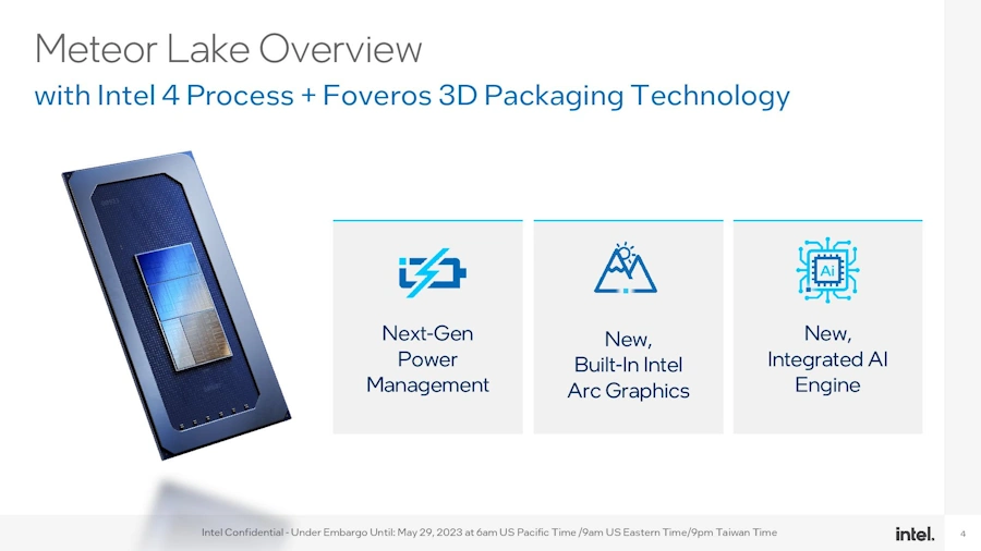 Meteor Lake: Intel apresenta avanços em inteligência artificial com novo chipset meteor lake overview