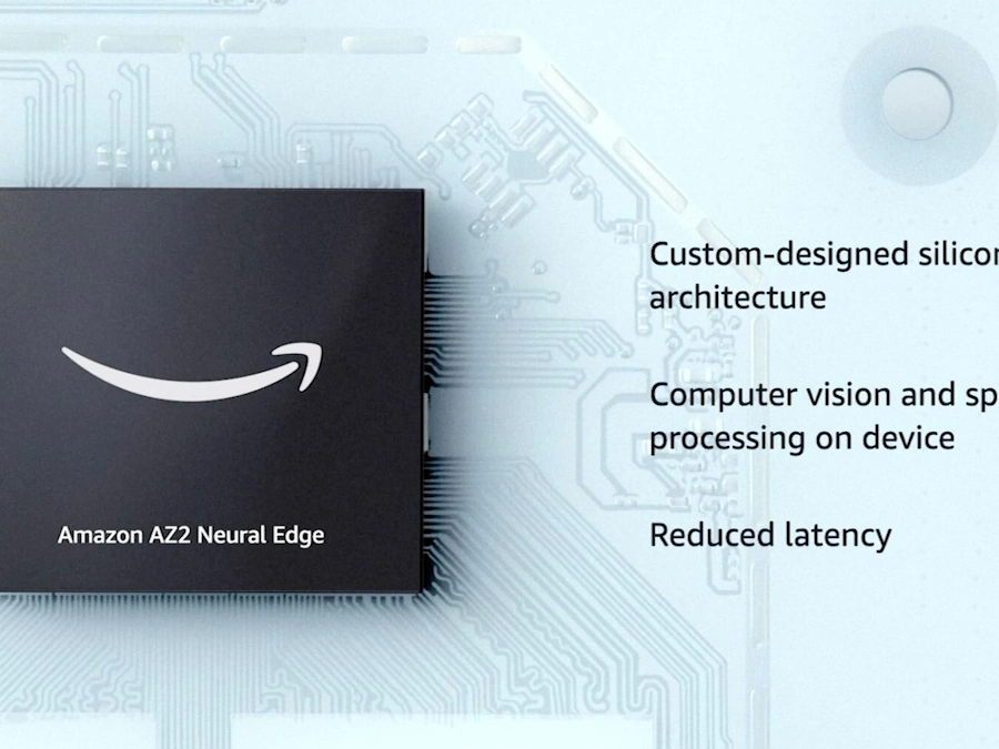 AZ2 Neural Edge processador