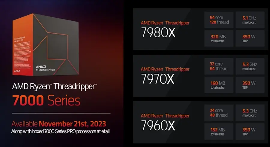 Ryzen Threadripper 7000: AMD lança nova geração com até 96 núcleos e 182 threads novos produtos amd ryzen threadripper 7000