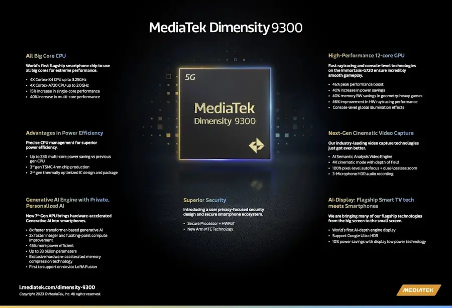 MediaTek anuncia Dimensity 9300 com 46% a mais de desempenho na GPU e design All Big Core mediatek 9300 especificacoes