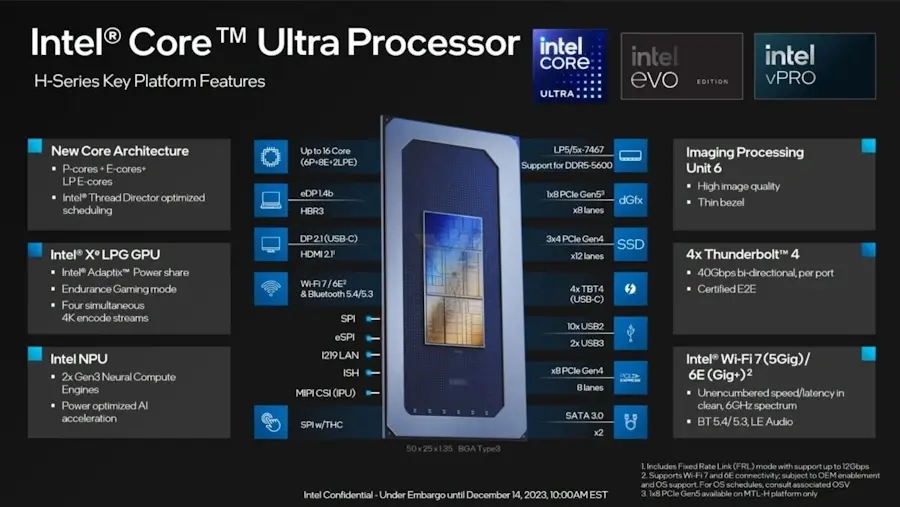 Intel lança nova linha de processadores Intel Core Ultra com Inteligência Artificial intel core ultra especificacoes wifi 7