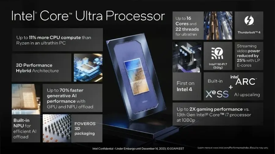 Intel lança nova linha de processadores Intel Core Ultra com Inteligência Artificial intel core ultra especificacoes
