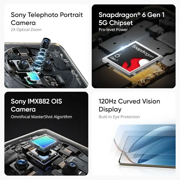 Realme 12 Pro e 12 Pro+ chegam ao Brasil com processador Snapdragon e carregamento super rápido realme 12 pro 5g brasil