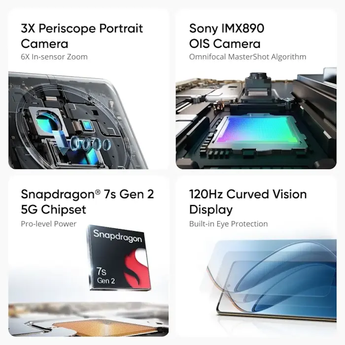 Realme 12 Pro e 12 Pro+ chegam ao Brasil com processador Snapdragon e carregamento super rápido realme 12 pro plus no brasil